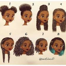 Hair also played a role in the way enslaved workers were treated; Pinterest Prvncess 127800 128141 128081 Mas Short Natural Hair Styles Natural Hair Styles Long Hair Styles