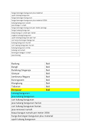 Info lowongan kerja di bekasi bisa anda dapatkan disini, temukan loker di bekasi terbaru hari ini dan apply sekarang, gratis! Lowongan Kerja Kuli Bangunan Karawa Tukang Bangunan Bojonegoro Order Panduan Soal Cpns 2021 Pp Endorse Silahkan Kontak Melalui Link Dibawah Ini Lowongankerja Lowongan Instan Link Lowongan Mimi Shatzer