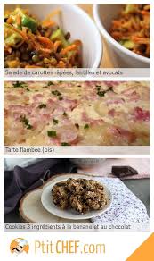 Menu Du Jour Lundi 25 Mars 2019 Ptitchef Recette Cuisine Menu Menudujour Faitmaison Repas Idee Food Meat Beef