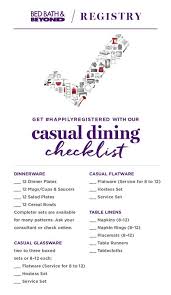 Check spelling or type a new query. 49 Bride S Checklist Ideas Kitchen Essentials List Checklist Kitchen Essentials