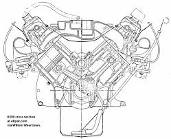 3d engine xd hemi created and rendered in blender features: Willem Weertman Chrysler Engine Designer Personal And Engine Chronology Allpar Forums