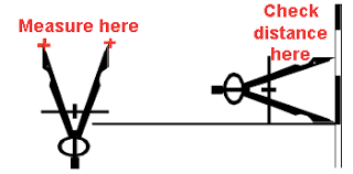 Sailtrain Navigation And Chartwork Distance