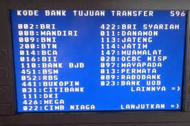 Kode bank bsm syariah mandiri. Daftar Kode Bank Di Indonesia Daftar Alamat