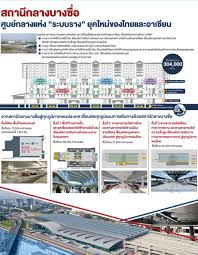 ชื่อสถานีภาษาไทย ชื่อสถานีอักษรโรมัน รหัสสถานี ระยะห่างจากสถานีกลางบางซื่อ หมายเหตุ มหาชัย: à¸ªà¸–à¸²à¸™ à¸à¸¥à¸²à¸‡à¸šà¸²à¸‡à¸‹ à¸­ à¸à¸£à¸¡à¸à¸²à¸£à¸‚à¸™à¸ª à¸‡à¸—à¸²à¸‡à¸£à¸²à¸‡ à¸à¸£à¸°à¸—à¸£à¸§à¸‡à¸„à¸¡à¸™à¸²à¸„à¸¡ Facebook