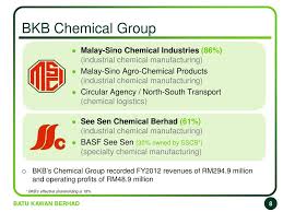 We did not find results for: Ppt Batu Kawan Berhad Powerpoint Presentation Free Download Id 1634034