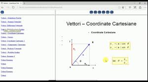 Pubblicato il ottobre da autore. Materiale Didattico Fisica Lezione 1 I Vettori Youtube