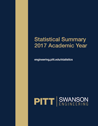Zhenwei wang (born october 20, 1995) is a chinese actor. 2017 Statistical Summary By Pitt Swanson School Of Engineering Issuu