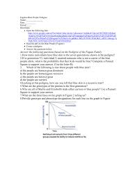 Genetics pedigree worksheet a pedigree is a chart of a person s ancestors that is used to analyze genetic inheritance of certain traits especially diseases. Fugates Blue People Pedigrees