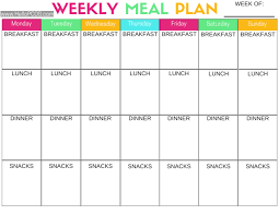 34 Veritable South Indian Diet Chart For Pcos