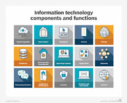 In fact, most of today's database systems are. What Is Information Technology Definition And Examples