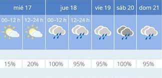 Prevision Aemet El Tiempo En Semana Santa Aviso Amarillo Por Fuertes Lluvias Tormentas Viento U Oleaje El Jueves Santo En 26 Provincias Las Provincias