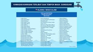 Padang besar taman klang jaya. Berita Rtm On Twitter 22 Julai Makluman Kawasan Kawasan Terlibat Gangguan Bekalan Air Dan Temboh Masa Gangguan Libatkan Kawasan Di Petaling Klang Dan Shah Alam Beritartm Selangor Airselangor Https T Co 3xqgfg8kye