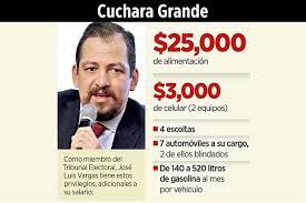 Jul 02, 2021 · el juez ismael moreno ha dejado en libertad provisional a los últimos seis detenidos en pasar a disposición judicial por la trama societaria y de blanqueo del productor josé luis moreno.a cinco. El Blog De Fred L Alvarez En La Mira El Magistrado Electoral Jose Luis Vargas