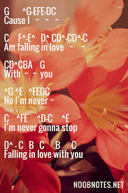 Download and print runaway sheet music for piano vocal guitar by del shannon in the range of g3 d6 from sheet music direct. Runaway The Corrs Letter Notes For Beginners Music Notes For Newbies