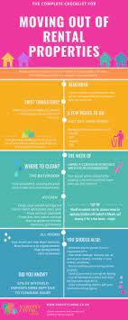 The Complete Checklist For Moving Out Of Rental Properties Infographic Checklist Complete Infographic Mov Moving Checklist Moving Out Moving Out Checklist