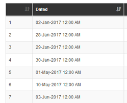 Const now = new date() <moment format=dd/mm/yyyy>{now}</moment>. How To Sort Date With Dd Mmm Yyyy Hh Mm Tt Format In Datatable Stack Overflow