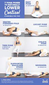 Pin On Yoga