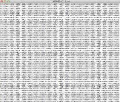 Maybe you would like to learn more about one of these? A Fost Descoperit Inca Un Mare Numar Prim Are Cu Cinci Milioane De Cifre Mai Mult Decat Numarul Anterior Hotnews Mobile