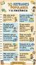 Los 10 refranes más populares del mundo de www.facebook.com