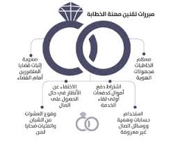 150 قضية نصب واحتيال بينهن خاطبات وهميات جريدة الوطن