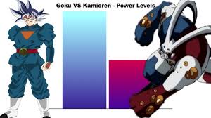 Maybe you would like to learn more about one of these? Ultra Instinct Goku Vs Kamioren Universe Seed Power Levels Youtube