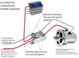 Wiring diagram / program chart. Vw Alt Wiring Seniorsclub It Series Herby Series Herby Seniorsclub It