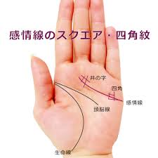 簡単な手相の見方を伝授します