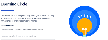 Working together and relying on others skills. 57 Virtual Team Building Activities For Remote Teams In 2021