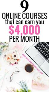 Free Online Courses Perfect For Beginners Online Education Online Courses Online School