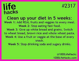 Pin On Body Health