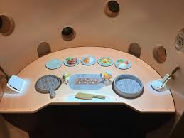 Check spelling or type a new query. Zytronic Touch Sensors Enable Children S Fairy Kitchen Rave Pubs