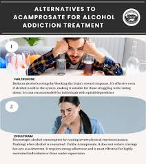 Image result for Acamprosate