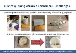 NSRD-12, Novel Mini- Tubular HEPA Media for Nuclear Facility Ventilation  Systems