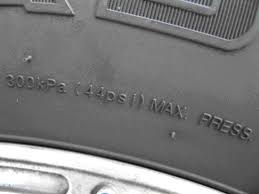 Ce este martorul de uzura si unde il regasesc? Cum Citesti O Anvelopa Anvelope Auto Blog Ityres