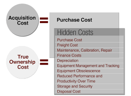 Ecp Cost Benefit Chart Ecp Solutions Ecp Solutions