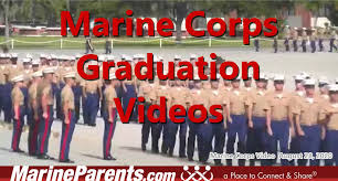 Covid 19 Impact On Marine Corps Activities And Base Access