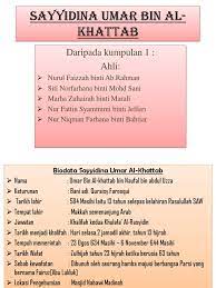 Biografi umar bin khattab, khalifah kedua yang menaklukkan romawi dan persia. Biodata Umar Al Khattab Sal Kaa