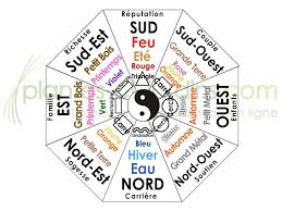 Epingle Sur Fenq Shui