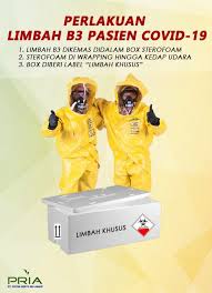 Limbah Medis Corona Ptpria Ptpriasahabatlingkungan Sahabatlingkungan Waste Medicalwaste Medical Environment Limbah Hazard Infectio Di 2020 Medis Pria Sahabat