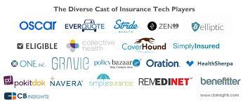 Insurtech companies blend a deep knowledge of the insurance sector with tech industry savvy to help insurance companies and brokers become simpler, more successful and more efficient. Insurance Tech Startups Are Invading The Multi Trillion Dollar Insurance Industry