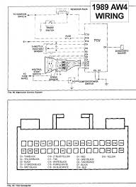 Diagrams for the following systems are included : 2000 Jeep Xj Aw4 Wiring Wiring Diagram Picture Wait Printer Wait Printer Agriturismodisicilia It