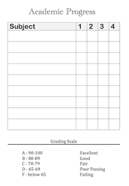 Why would you want to add the task of creating a personalized homeschool report card for each of your children to an already busy and sometimes hectic schedule? Free Printable Report Cards From Www Flandersfamily Info Report Card Template School Report Card Homeschool Middle School