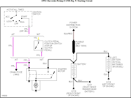 The wiring consists of several inductor, logic gate, contact, etc. 94 Gmc Starter Wiring Diagram Wiring Diagram Junction Box Light Wiring Diagram Schematics