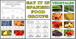 Say It In Spanish Food Groups Group Meals Five Food Groups Food
