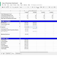 10 great google docs project management templates