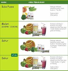 Herbalife Diet Plan