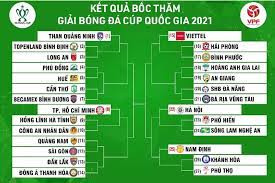 Trên thực tế, đội bóng của hlv thanh sơn từ nhiều năm qua nhắm đến việc chinh phục đấu trường này nhưng. B3uxijidpofxem