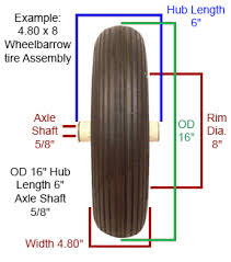 Aspect Ratio Tire Online Charts Collection