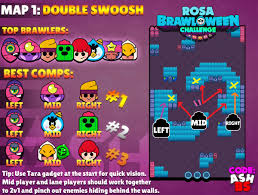 Brawl stars best characters for each mode. Code Ashbs On Twitter Brawl O Ween Challenge Map 1 Double Swoosh Here Are The Best Brawlers To Use Suggested Comps And Key Strategies For The First Map Brawloweenchallenge Brawlstars Https T Co 0olcp0jlap