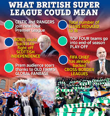 In sports leagues, promotion and relegation is a process where teams are transferred between multiple divisions based on their performance for the completed season. Celtic And Rangers Set For Relegation Battle If They Join British Super League Say Bookmakers